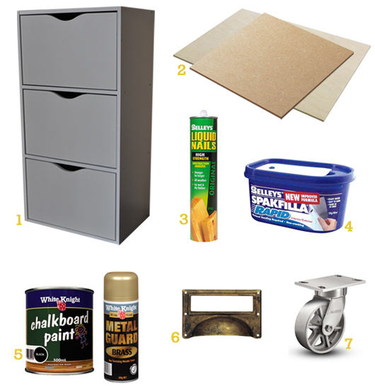 Supplies: Flat Pack Hack with Artificial Drawers