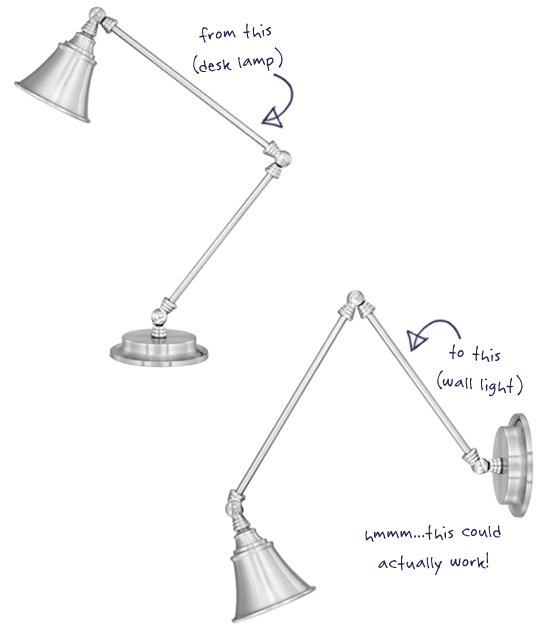 Converting a Desk Lamp to a Wall Sconce