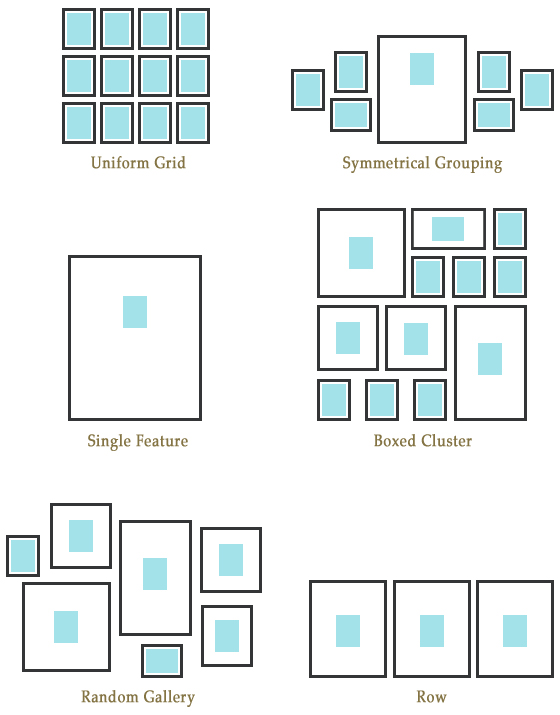 Gallery Wall Configurations | The Painted Hive