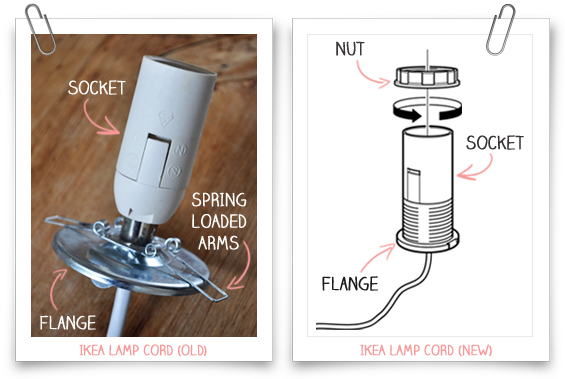 Ikea DIY Lamp Cord Parts