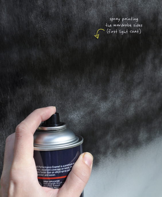 Spray Painting Laminate