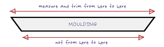 How to Trim Molding