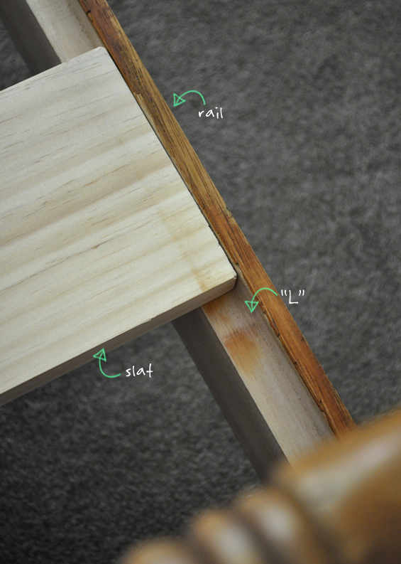 DIY Bed Rails and Slats Tutorial