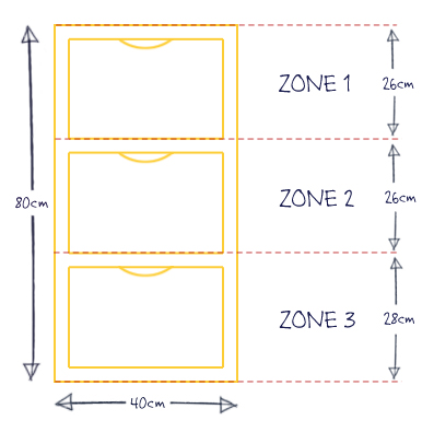 Faux Drawer Dimension Diagram