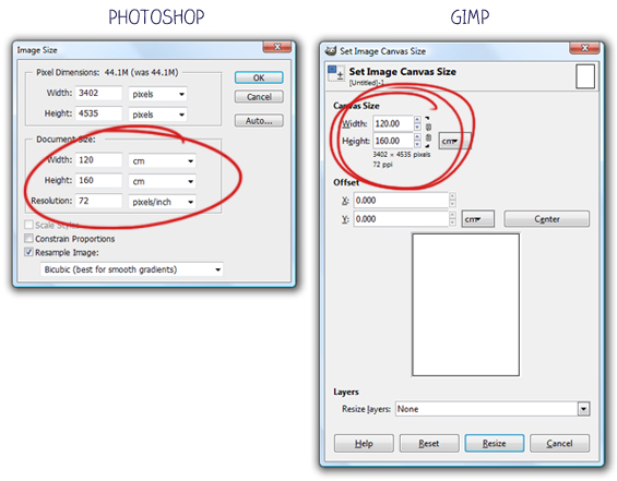 Photoshop and GIMP Image Size