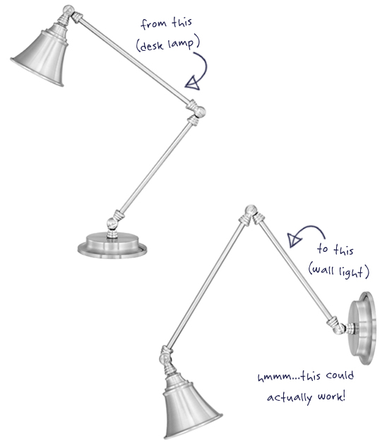 wall mounted drafting lamp