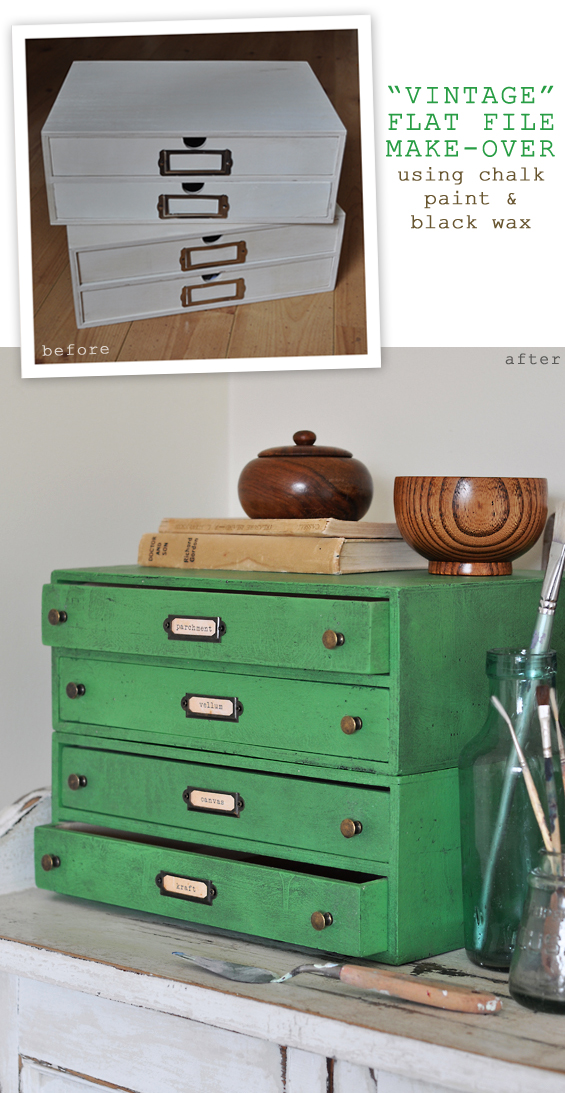 Restyling in stile Industrial con la Vintage effetto Industrial - TUTORIAL  - vintagepaint