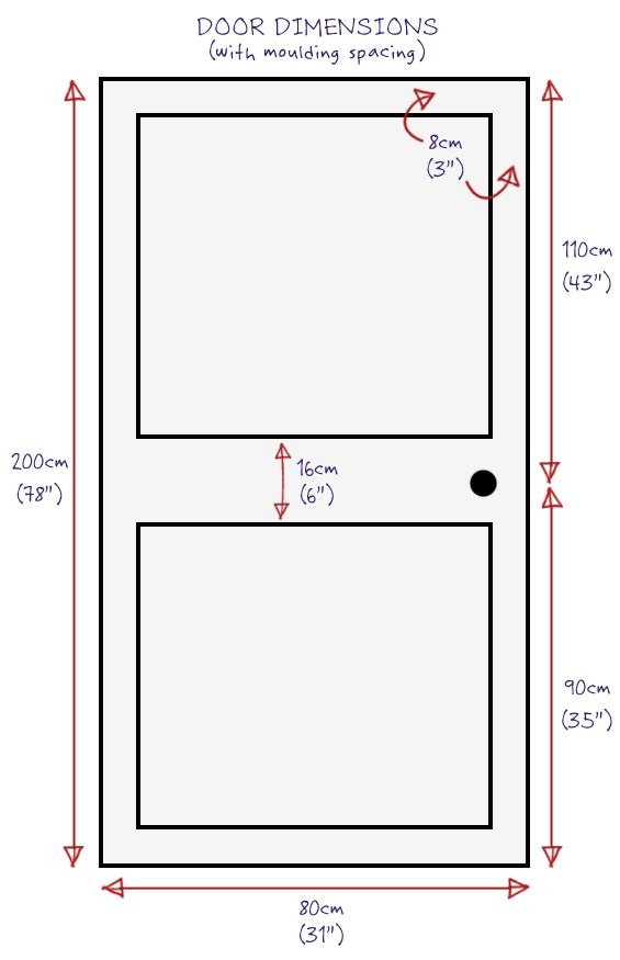 Adding Moulding to Doors