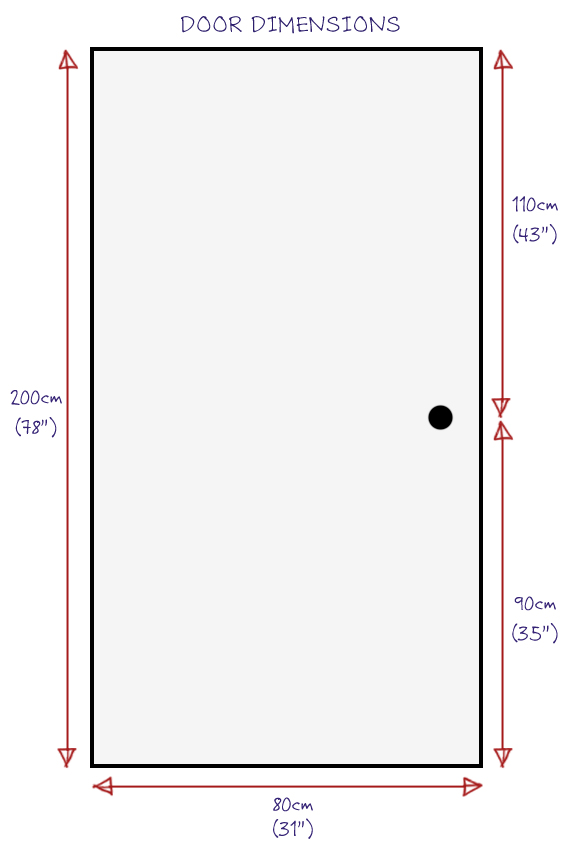 How to Mould Doors