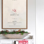 Free Printable Large-Scale Vintage Christmas Signs!